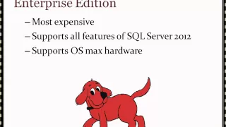 Editions of SQL Server 2012