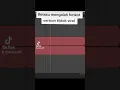 Download Lagu relaku mengalah funkot version tiktok viral