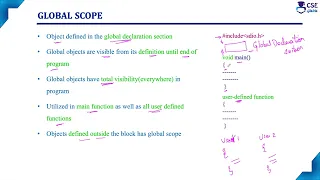 Global and Local Variables Scope Lec 103 C Programming Tutorials
