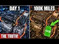 Ford Maverick Hybrid After 100 000 Miles The Fuel Savings Number That Shocked Me