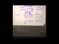 5th Grade Eureka Math Module 1 Lesson 8 Pt 2 Rounding Decimals to Maximum and Minimum Value