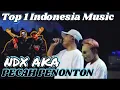 Download Lagu DJ DUMES RA PENGEN LIYANE X SAMAN BREMBO MENDISCO KONSER NDX AKA YANG LAGI VIRAL TERBARU 2025 🔥