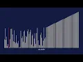 std shuffle - C Standard Library