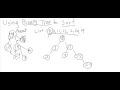 Binary Tree To Sort