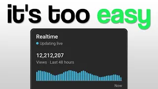 How I Edit YouTube Shorts That Make Me 6K Month 