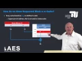 1 5 2 Direct mapped Cache Organization