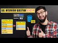 Deloitte SQL Interview Question BIG 4 SQL Tutorial for Beginners in Hindi Deepankar Pathak