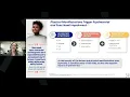 IDF Educational Series Demand More With BIMZELX Transformative Results for Managing Hidradenitis S