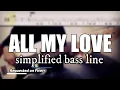 Download Lagu All My Love - Led Zeppelin | Simplified bass line with tabs #108