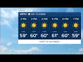 Weather forecast May 5