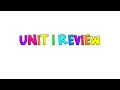 Unit 1 Geometry Basics Review