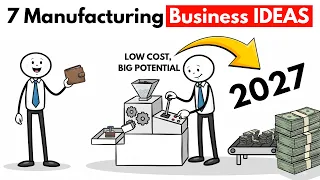7 Manufacturing Business Ideas with Low Investment in 2027
