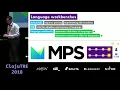 KernelF a functional core for domain-specific languages in JetBrains MPS - Mikhail Barash