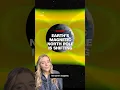 Earth s magnetic north pole is shifting