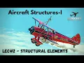 Structural Elements Basics of Structures Aircraft Structures-I AERO HUB