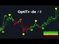 Testing OptiTrade s AI Trading Indicator