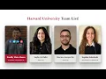 Harvard University Staff with HTML CSS Bootstrap HTML CSS Bootstrap Harvard Staff raselcoder