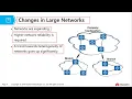 Topic 1 OSPF Protocol Basics