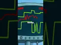 Geometry Dash Reference in Spongebob