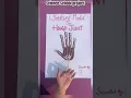 Download Lagu Working Model on HINGE JOINT/ Science school project/ Project based learning for school kids/ Joints