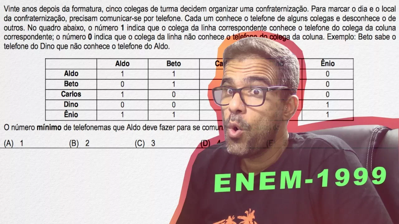 ENEM - 99 (QUESTÃO 2 - PROVA AMARELA)