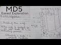 MD5 Algorithm How Does It Work Step-by-Step Explanation Cryptography Made Easy