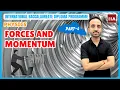IB Physics A 2 Forces and momentum Part 6 - Hooke s Law Spring Constant Spring comb