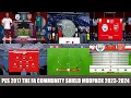 PES 2017 THE FA COMMUNITY SHIELD MODPACK 2023-2024