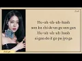 Download Lagu VIVIZ (비비지) 'Shhh!' Easy Lyrics