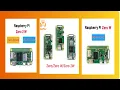 The New Method to Setup Raspberry Pi Zero 2024 Tutorial Raspberry Pi Zero W Setup