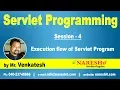Servlet Tutorial Execution flow of Servlet Program Part 4 Mr Venkatesh