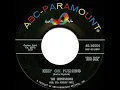 1964 HITS ARCHIVE: Keep On Pushing - Impressions