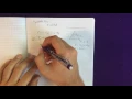 Calculus lesson Hydrostatic Force