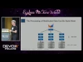 Devoxx Poland 2016 - Johannes Weigend