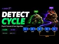 Detect Cycle in a Linked List Floyd s Tortoise Hare Explained Visually LeetCode 141