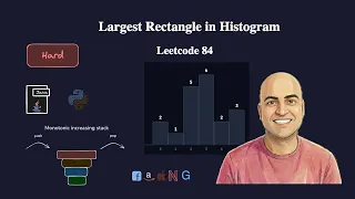 Largest Rectangle in Histogram - Leetcode 84 One-Pass Monotonic Stack Java Python