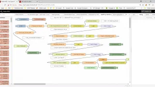 Introduction to Node-Red Part 2 with IPControl Add Next IP Custom Workflow