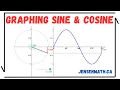 Graphing Sine and Cosine full lesson math 11 jensenmath ca