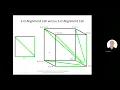 5 10 Multiple sequence alignment