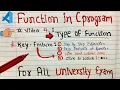 Types of Functions in C Functions in C Programming Part 4 Code Hacker