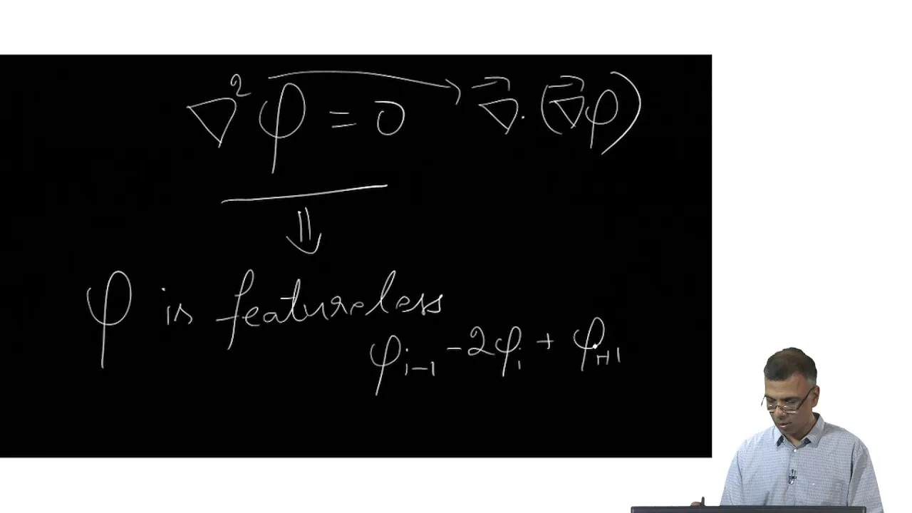 mod02lec09 - Potential flows