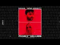 R3HAB & Nina Nesbitt - Family Values (Acoustic)