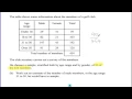 Stratified sampling