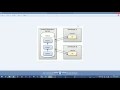 Version Control System SVN GIT Concept