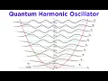 The Quantum Harmonic Oscillator Part 2 Solving the Schrodinger Equation