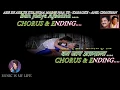 Download Lagu Are Re Are Ye Kya Hua Karaoke With Scrolling Lyrics Eng. \u0026 हिंदी