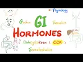 Gastrointestinal Secretions Hormones - GI physiology Series