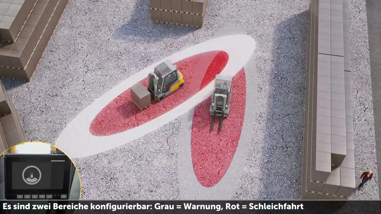 Jungheinrich 3d character marketing video