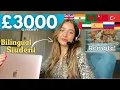How I make money by speaking different Languages Translating with No Experience