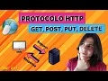 HTTP PROTOCOL Requests and Responses with GET POST PUT PATCH and DELETE WEB DEVELOPMENT